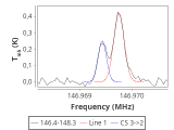 ori-c2-6-0_0:2mm_147.3_red_0.png