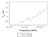 ori-c2-6-0_0:2mm_168.1_ori_0.png