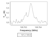 ori-c2-6-0_0:2mm_168.1_ori_1.png