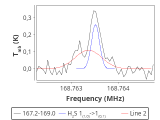 ori-c2-6-0_0:2mm_168.1_red_2.png