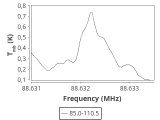 ori-c2-6-0_0:3mm_ori_5.png