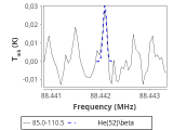 ori-c2-6-0_0:3mm_red_2.png