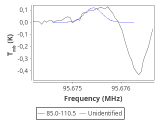 ori-c2-6-0_0:3mm_red_26.png