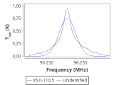 ori-c2-6-0_0:3mm_red_28.png