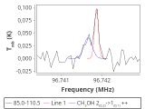 ori-c2-6-0_0:3mm_red_32.png