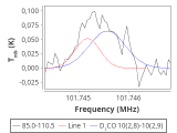 ori-c2-6-0_0:3mm_red_45.png