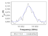 ori-c2-6-0_0:3mm_red_48.png