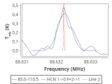 ori-c2-6-0_0:3mm_red_5.png