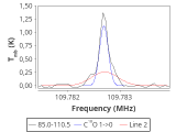 ori-c2-6-0_0:3mm_red_50.png