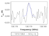 ori-c2-7-0_0:2mm_137.9_red_0.png