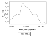 ori-c2-7-0_0:3mm_ori_3.png