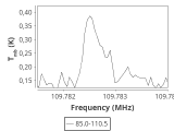 ori-c2-7-0_0:3mm_ori_36.png