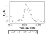 ori-c2-7-0_0:3mm_red_1.png