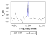 ori-c2-7-0_0:3mm_red_15.png