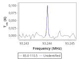 ori-c2-7-0_0:3mm_red_17.png