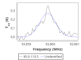 ori-c2-7-0_0:3mm_red_18.png