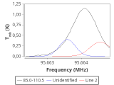 ori-c2-7-0_0:3mm_red_21.png