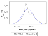 ori-c2-7-0_0:3mm_red_24.png