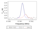 ori-c2-7-0_0:3mm_red_25.png