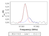 ori-c2-7-0_0:3mm_red_26.png