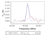 ori-c2-7-0_0:3mm_red_29.png