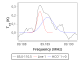 ori-c2-7-0_0:3mm_red_3.png