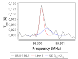 ori-c2-7-0_0:3mm_red_30.png