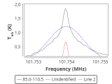 ori-c2-7-0_0:3mm_red_32.png