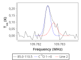 ori-c2-7-0_0:3mm_red_35.png