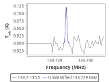 ori-c2-8-0_0:2mm_134.6_red_0.png