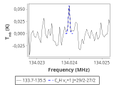 ori-c2-8-0_0:2mm_134.6_red_2.png