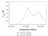 ori-c2-8-0_0:2mm_168.1_ori_0.png