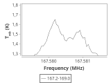 ori-c2-8-0_0:2mm_168.1_ori_1.png