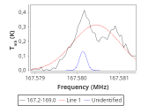 ori-c2-8-0_0:2mm_168.1_red_0.png