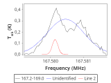 ori-c2-8-0_0:2mm_168.1_red_1.png