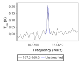 ori-c2-8-0_0:2mm_168.1_red_2.png