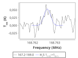 ori-c2-8-0_0:2mm_168.1_red_3.png