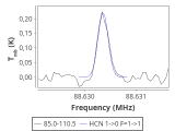 ori-c2-8-0_0:3mm_red_3.png