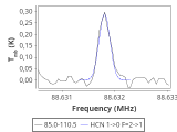 ori-c2-8-0_0:3mm_red_4.png