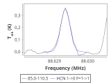 ori-c2-9-0_0:3mm_red_1.png