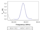 ori-c2-9-0_0:3mm_red_2.png