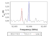 ori-c2-9-0_0:3mm_red_24.png