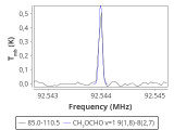 ori-c2-9-0_0:3mm_red_25.png