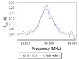 ori-c2-9-0_0:3mm_red_31.png