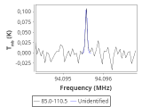 ori-c2-9-0_0:3mm_red_34.png