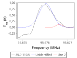 ori-c2-9-0_0:3mm_red_37.png