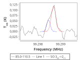 ori-c2-9-0_0:3mm_red_42.png