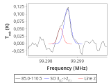 ori-c2-9-0_0:3mm_red_43.png