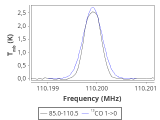 ori-c2-9-0_0:3mm_red_48.png