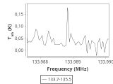 ori-c3-1-0_0:2mm_134.6_ori_0.png